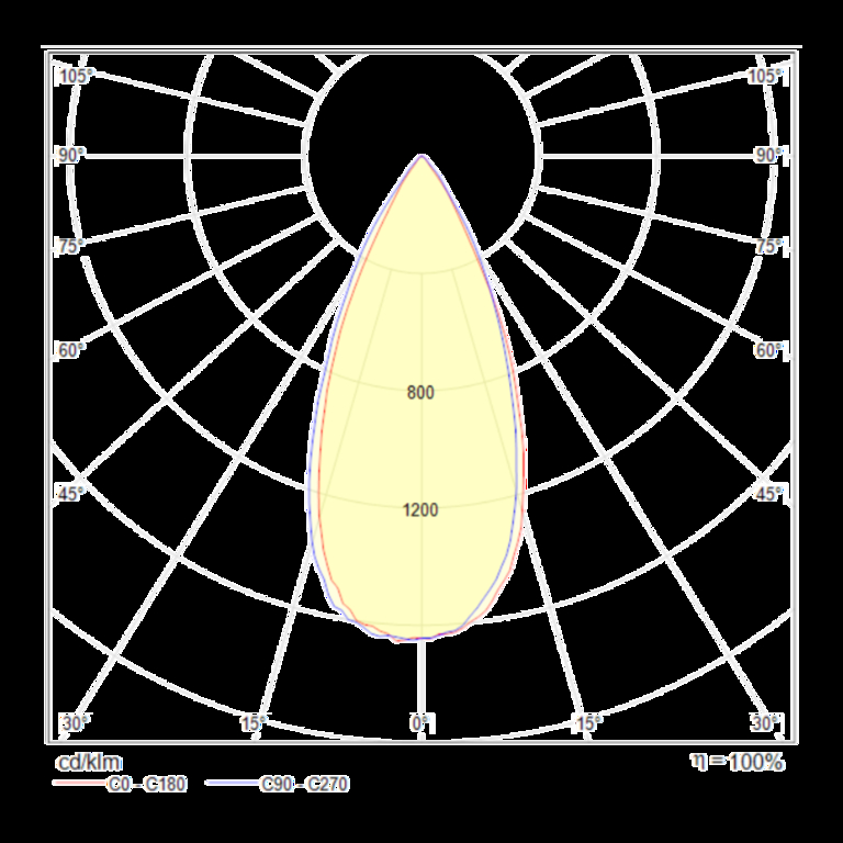 Встраиваемый светильник Technical DL034-2-L8W