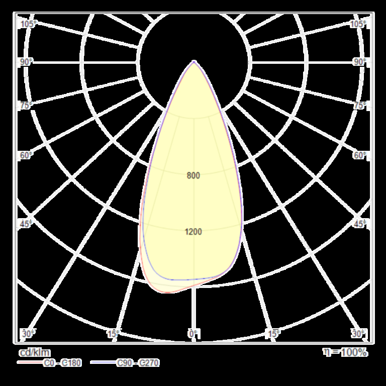 Встраиваемый светильник Technical DL040-L10CH4K