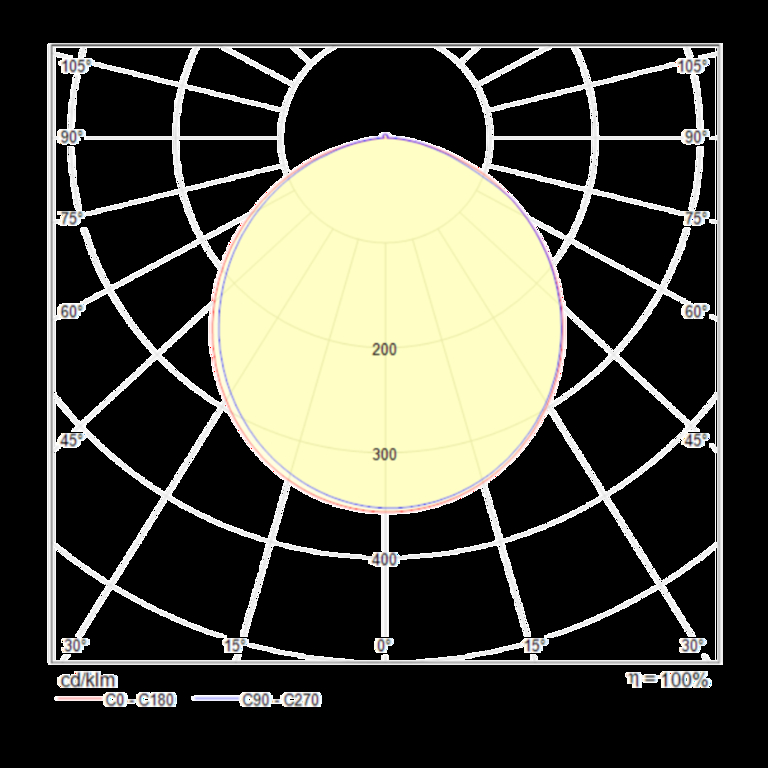 Потолочный светильник Maytoni MOD015CL-L80B4K