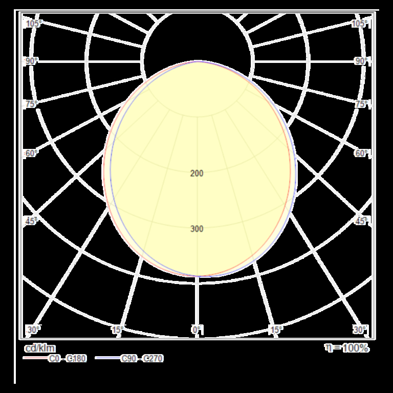 Подвесной светильник Technical MOD047PL-L5W3K