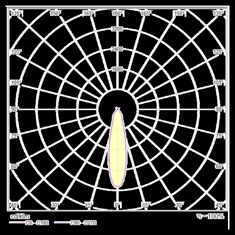 Подвесной светильник Technical P037PL-L11B4K