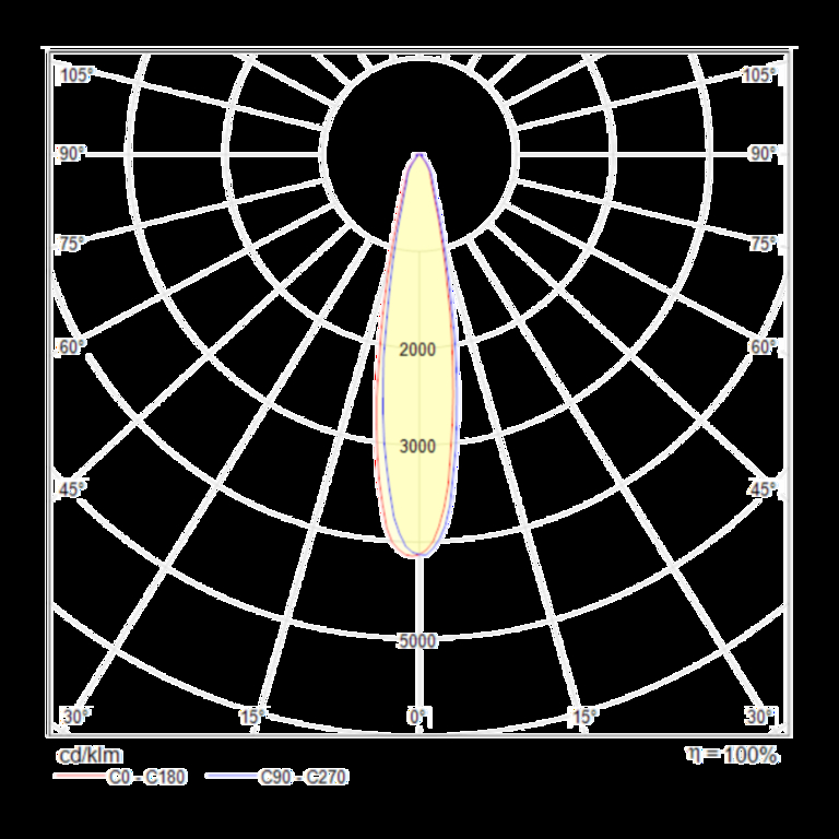 Трековый светильник Technical TR003-1-12W3K-W