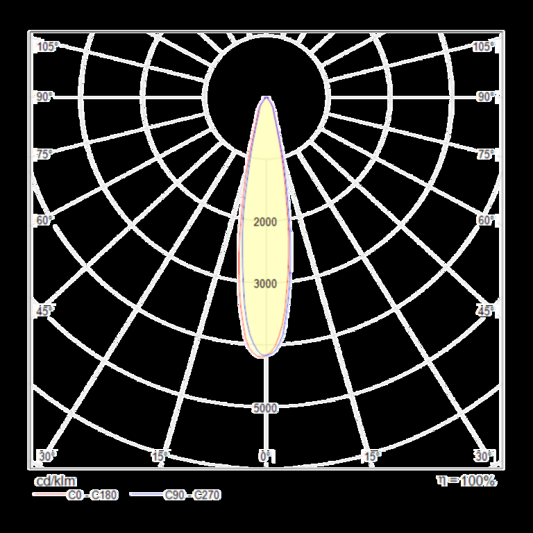 Трековый светильник Technical TR003-1-12W4K-W