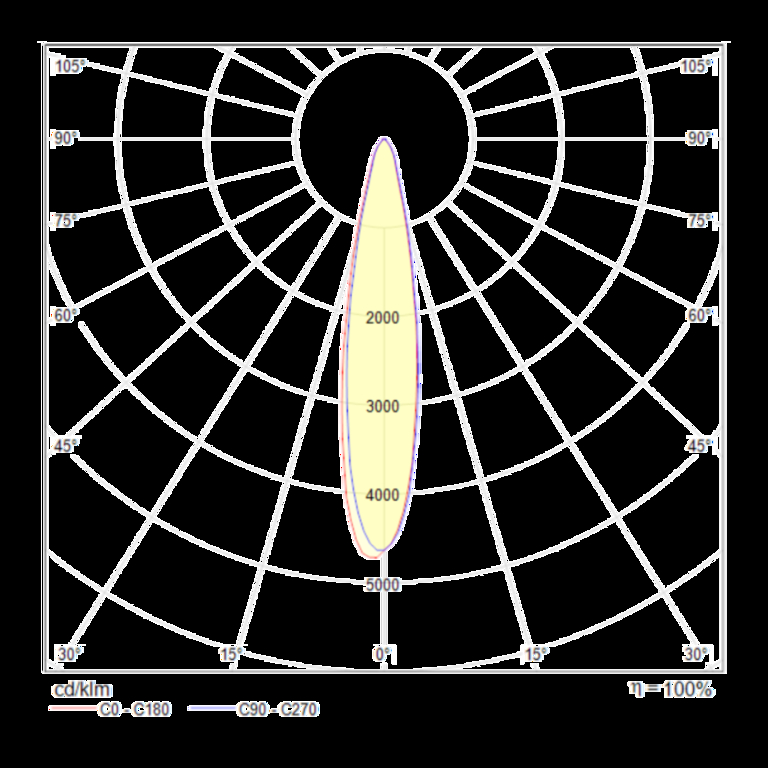Трековый светильник Technical TR003-1-17W3K-B