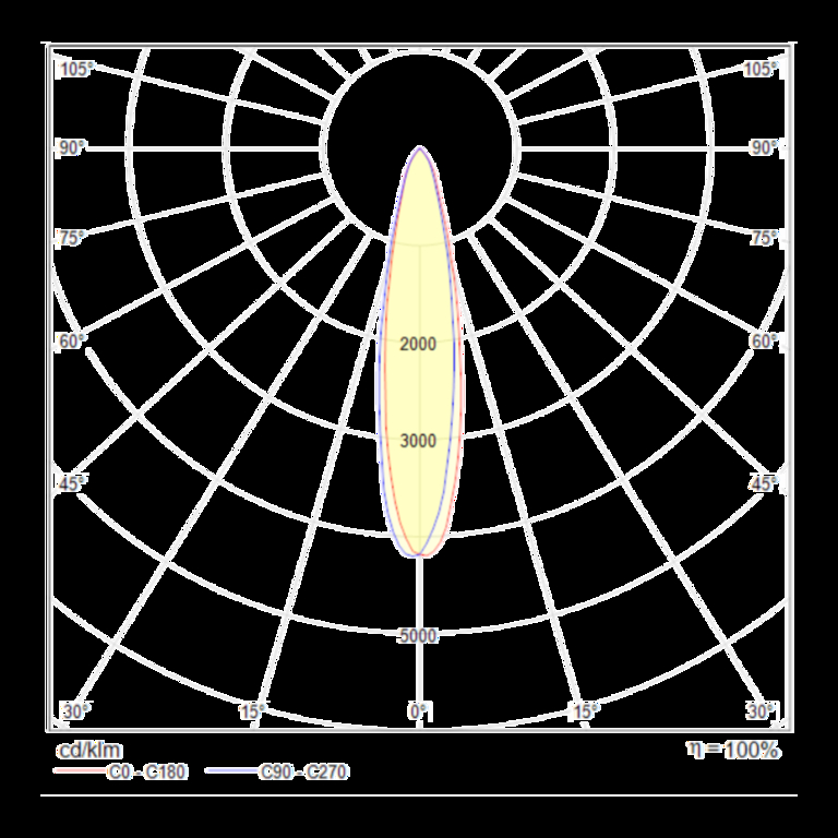 Трековый светильник Technical TR003-1-6W3K-W